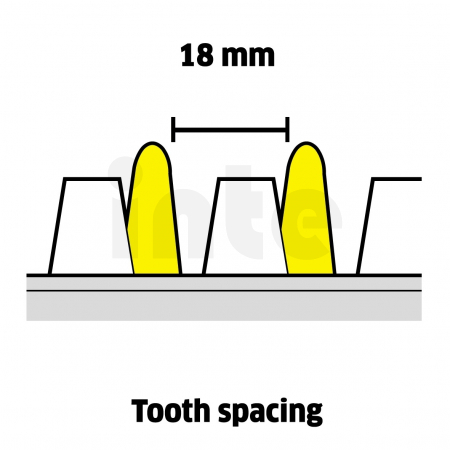 Aku nůžky na živý plot KÄRCHER HGE 18-45 Battery Set 1.444-231.0