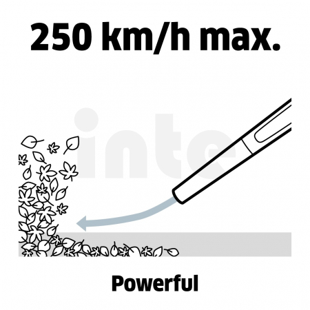 Bateriový fukar na listí KÄRCHER LBL 4 Battery 1.445-150.0